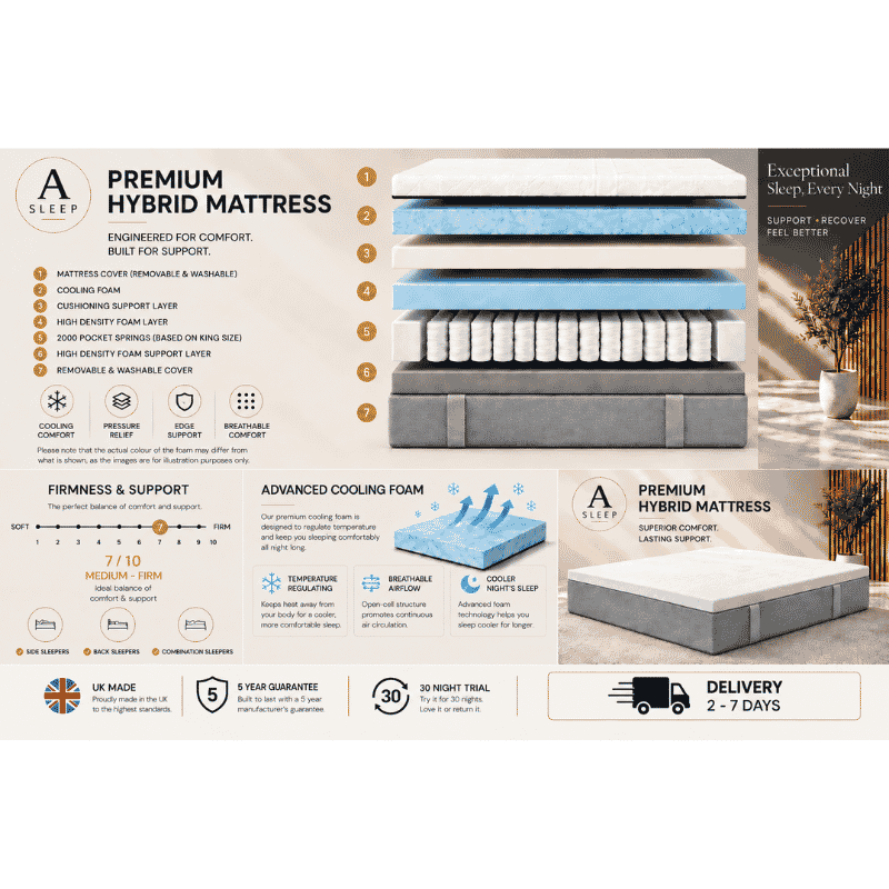A Sleep Mattress Hybrid